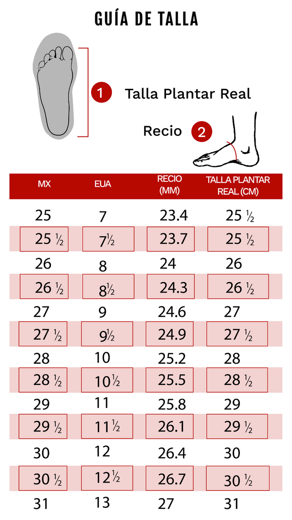 Guía de Tallas