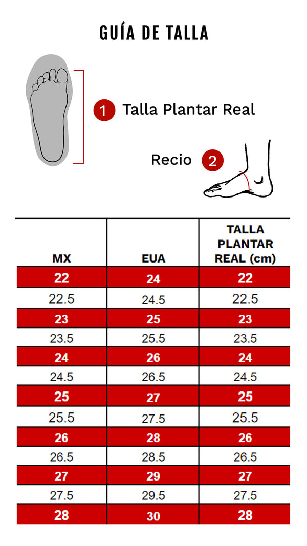 Guía de Tallas