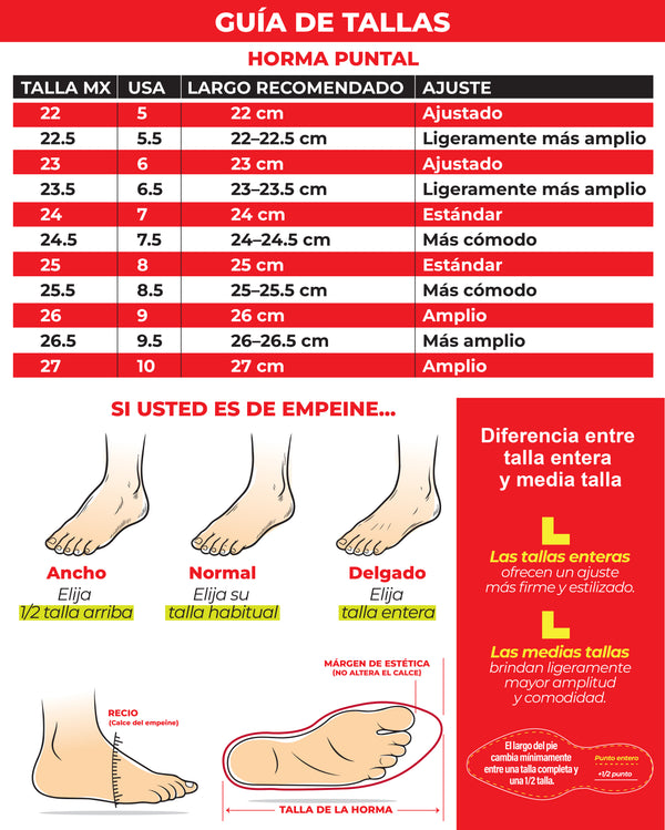 Guía de Tallas