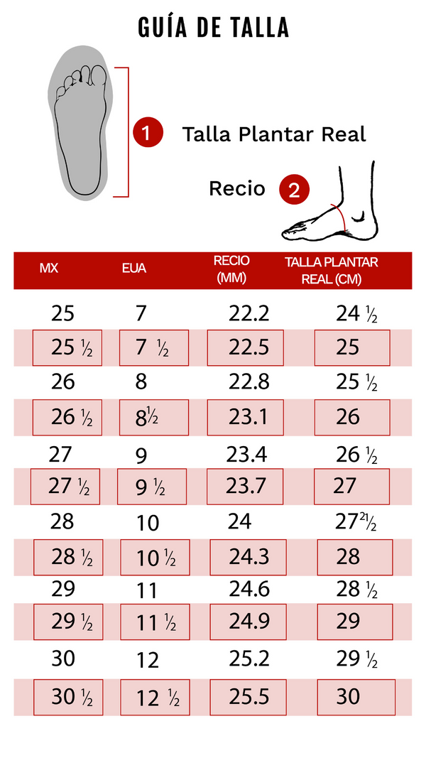 Guía de Tallas